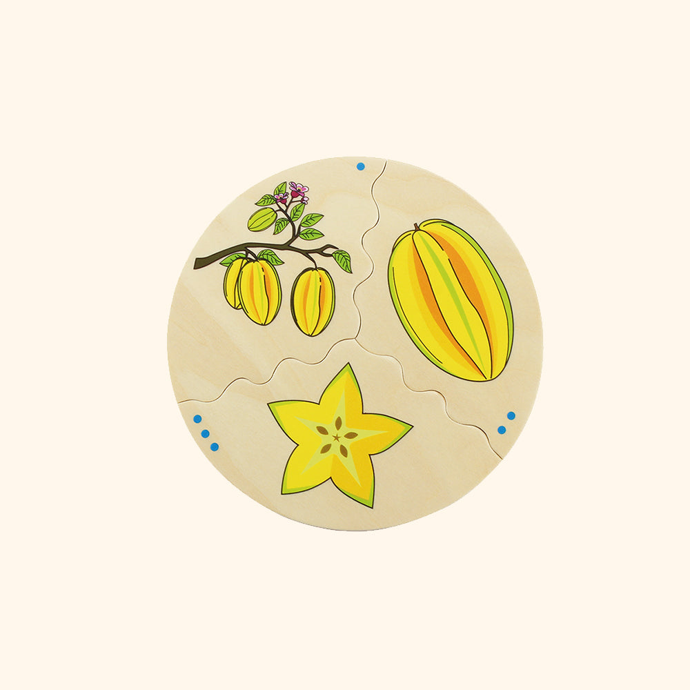 Nawito fruits