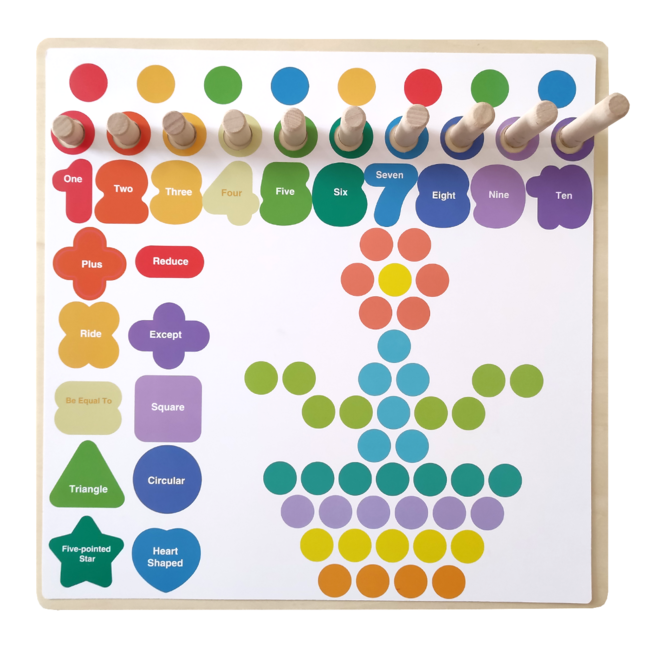 Rozbaleno : Sada na třídění